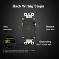 thumbnail image 3 of USB Outlets Receptacles, 3 Port USB C Wall Outlet, 30W 6.0A USB Electrical Outlet, 15 Amp Tamper Resistant Outlet with USB C Ports, UL Listed, Wall Plate Included, 3 of 9