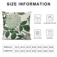 thumbnail image 5 of Creowell Sage Green Throw Pillow Covers , Geometric Floral Pillow Covers Elegant Gray Green White Decorative Dahlia Spring Farmhouse  Pillow Case for Sofa Bed Decor, 5 of 5