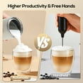 thumbnail image 2 of Auseo Milk Frother, 6-in-1 Electric Milk Steamer, Automatic Warm and Cold Foam Maker and Milk Warmer for Latte, Cappuccinos, Macchiato, Chocolate, White, 2 of 8