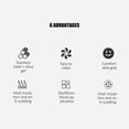 thumbnail image 2 of Toystoory Juego de pinzas para platos calientes de acero inoxidable Pinza para platos calientes Pinza para platos Abrazadera para platos de silicona Cocina y Comedor Azul Toystoory HA026754-02, 2 of 5