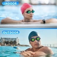 thumbnail image 7 of GPED Swim Goggles, 2 Pack Anti-Fog Waterproof Anti-UV Clear Vision Silicone Swimming Goggles for Adult Women Men, 7 of 7