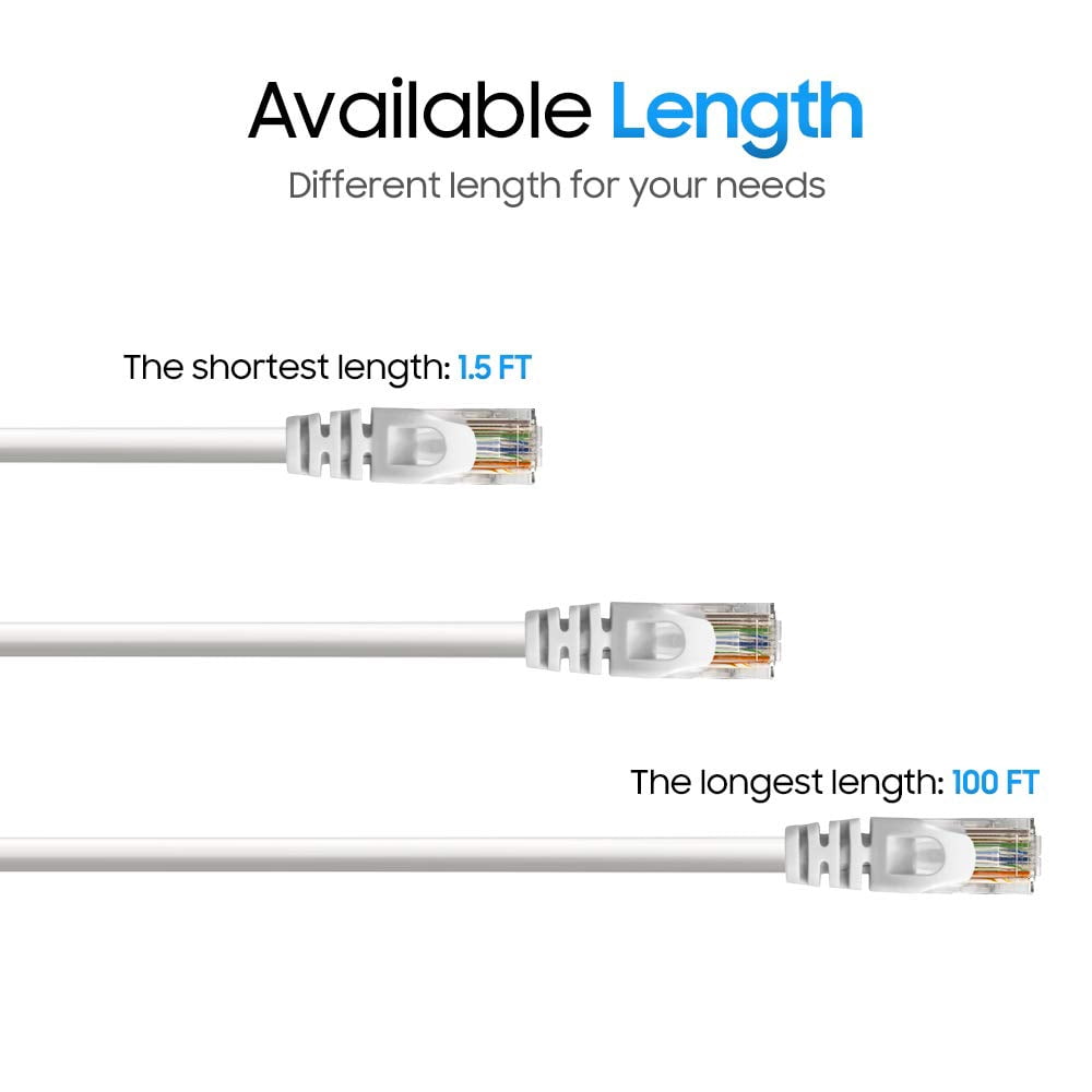 Cmple - Cat 6 Ethernet Cable 10 ft, Cat6 Patch Cables 10Gbps Network Lan Cord, 550MHz, RJ45 Connectors, Compatible with Gaming Computer, Laptop, Modem, Router, Gaming Console - White