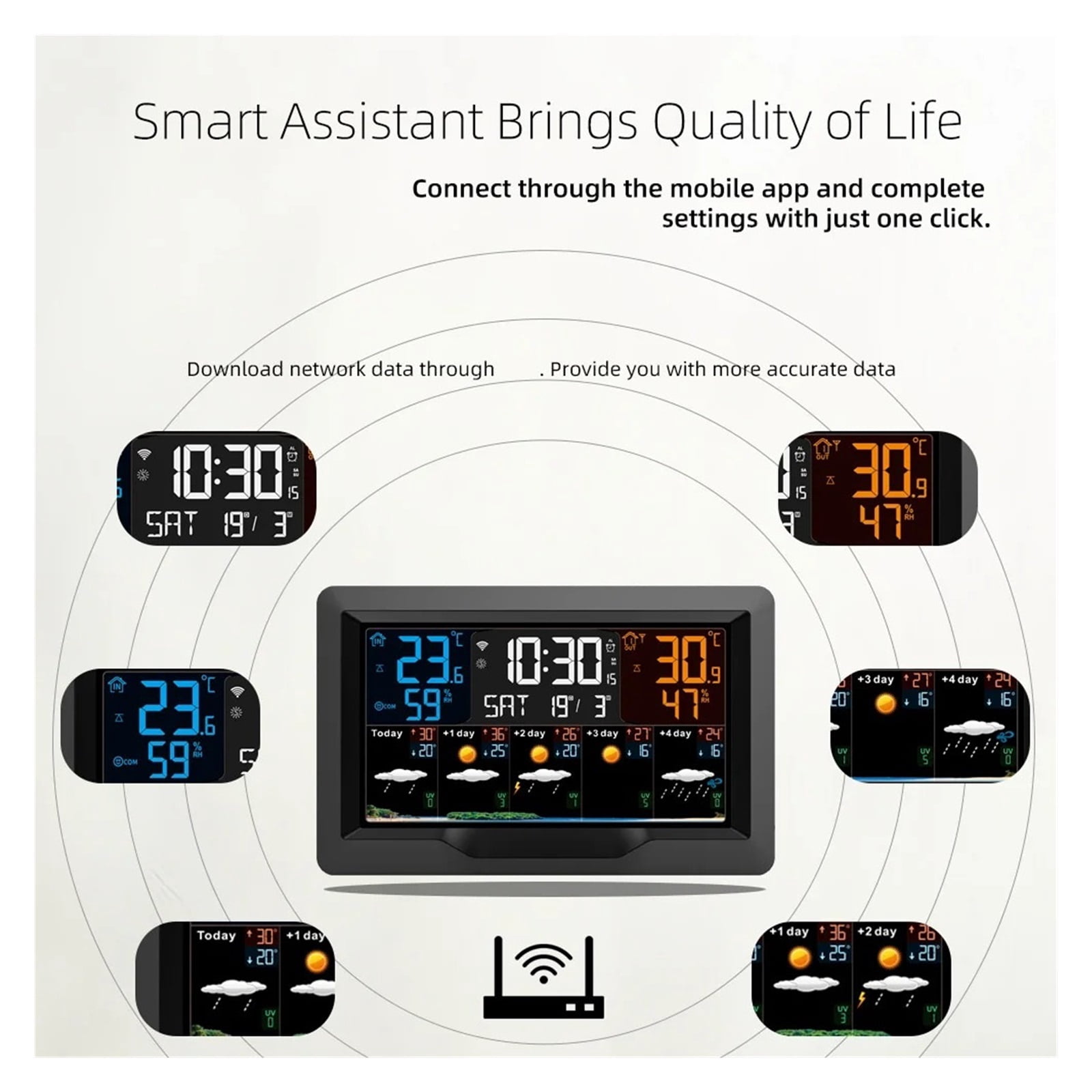 Smart Wireless Weather Station with Color Screen, App Control Temperature Meter