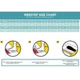 thumbnail image 6 of Weestep Women Braided Flat Slip on Slide Sandal, 6 of 7