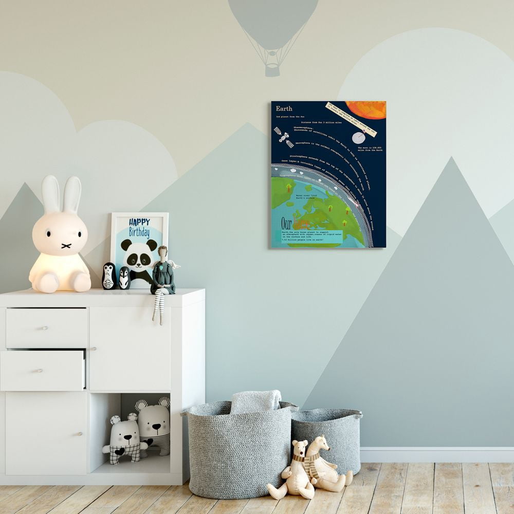 Stupell Industries Kids' Planet Earth Facts Outer Space View Canvas Wall Art Design by Sangita Bachelet, 24" x 30"