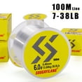 thumbnail image 3 of Sougayilang 109Yds Nylon Fishing Lines Monofilament Transparent Fishing Wire 38Lbs Max Drag, 3 of 8