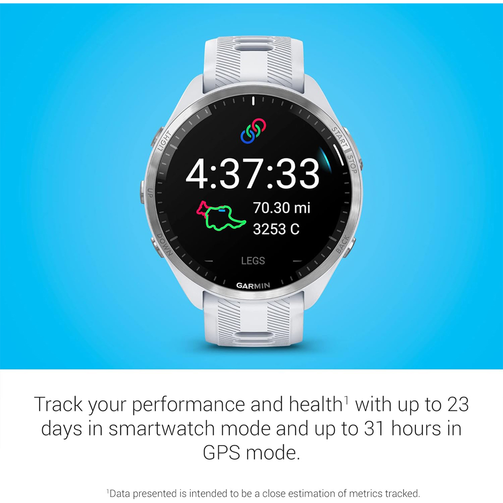 Garmin forerunner 965 Running Smartwatch (GPS) 22mm with Whitestone Silicone Band