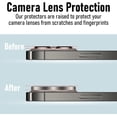 thumbnail image 2 of [2 Pack] Protecteur d'Objectif pour iPhone 13 Pro 6'1, 2 of 5