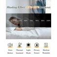 thumbnail image 5 of Blue Tulip Blackout Curtains 45 Inches Long for Bedroom, Abstract Flower Country Farm Floral White Thermal Insulated Room Darkening Black Out Window Curtain Panels Grommet Drapes for Living Room, 5 of 8