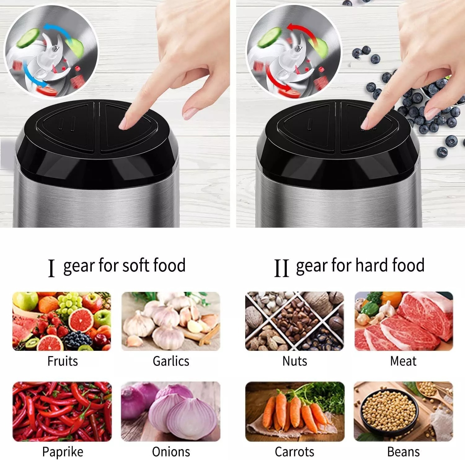 300W Electric Food Chopper & Meat Grinder with 2L Stainless Steel Bowl, Multi-Functional Food Processor for Vegetables, Meat, and Herbs - Ideal for Home Kitchens & Meal Prep