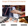 thumbnail image 4 of 49 61 88 Key Electronic Keyboard Piano Numbered Notation Sticker NEW. Note N1G9, 4 of 9