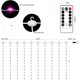 thumbnail image 4 of Guirnalda de luces LED USB para cortina, 300 luces LED de 3 m x 3 m, 8 modos de iluminación, ideal para decoración de ventanas, Navidad, bodas, cumpleaños, hogar y patio. Resistente al agua IP65., 4 of 5