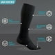thumbnail image 2 of Calcetines de compresión UUSOCKS 20-30 mmHg para mujeres y hombres (3 pares), 2 of 5