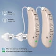 thumbnail image 2 of A Pair Rechargeable Digital Hearing Aids for Seniors Blue, 2 of 5