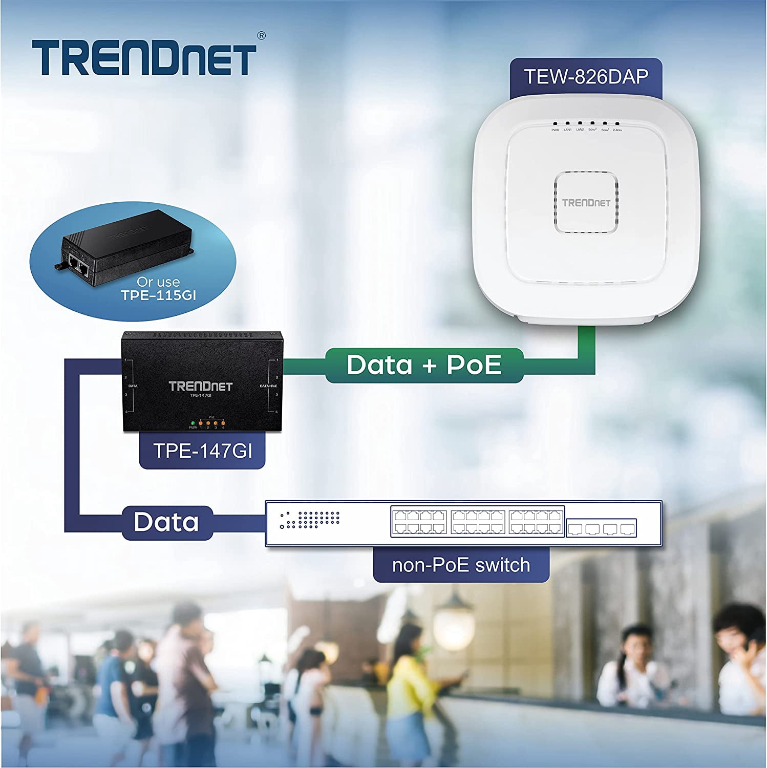 TRENDnet TEW-826DAP AC2200 Tri-Band PoE+ Indoor Wireless Access Point