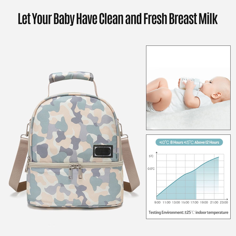 Double-Layer Breast Milk Cooler Bag Breast Pump Bag Fresh-Keeping Baby Bottle Storage Backpack Waterproof with Shoulder Straps Top Carry Handle for Breastfeeding Working Moms