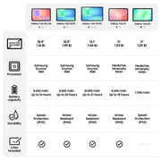 Samsung Galaxy Tab A11+ 11 Tablet, 256GB + 8GB RAM, Wi-Fi, 90Hz Display, Quad Speakers, Android 16, Silver (Global Version)