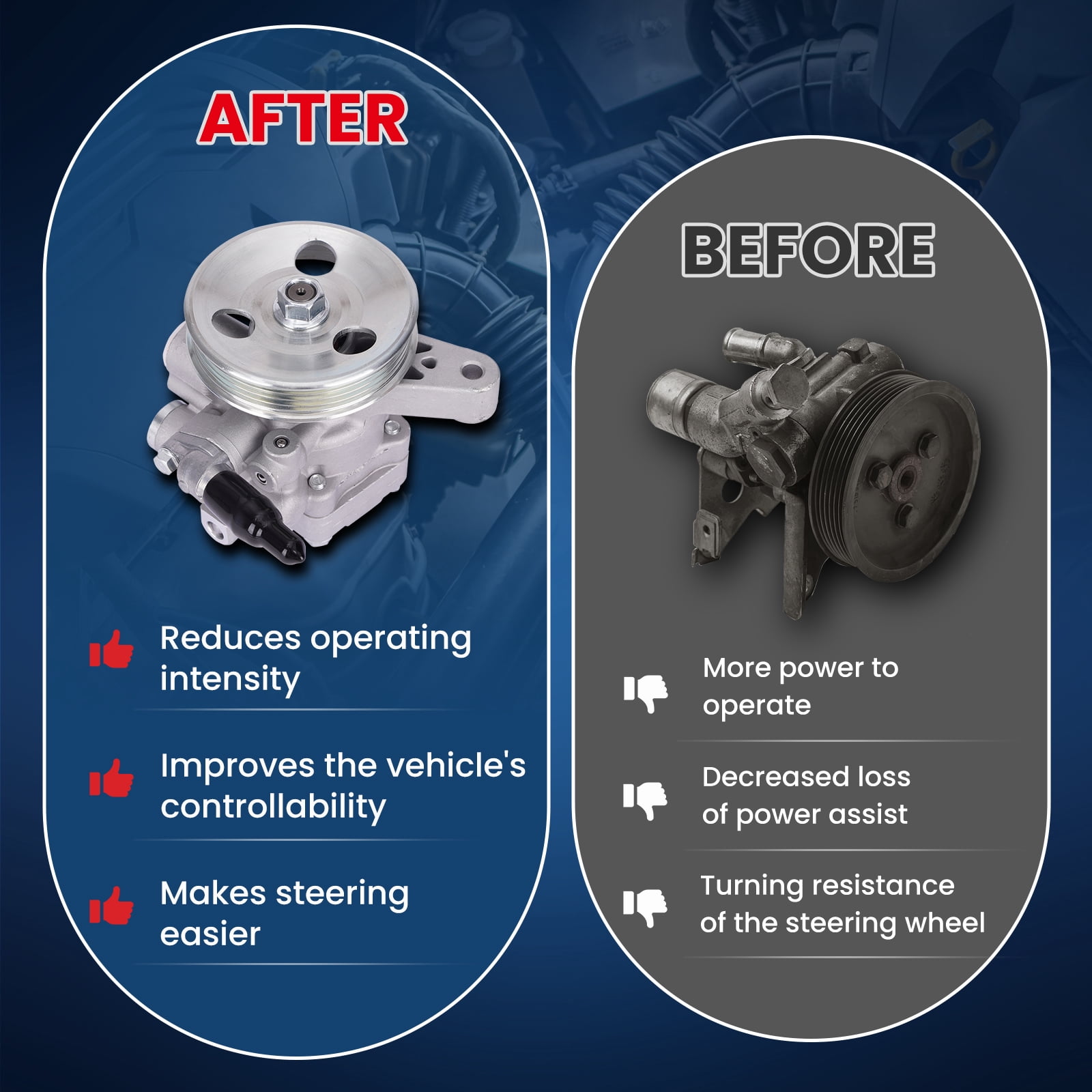 MOCA AUTOPARTS Power Steering Pump w/ Pulley Fit for 2001-2005 Acura EL 1.7L & 2001-2005 Honda Civic 1.7L