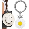 thumbnail image 1 of YATOISUR Clip para sombrero - Soporte para sombrero para viaje en bolsa - Clip de silicona para sombrero manos libres para bolso equipaje - Protege el sombrero contra caídas, 1 of 1
