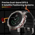 thumbnail image 2 of Reloj inteligente Amazfit Falcon Premium 49 mm Titanio 200 m WR, 2 of 8