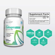 Multi Collagen Complex - Type I, II, III, IV, and V