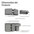 thumbnail image 4 of Cocina Integral Completa Modular Madesa Nice 200cm Gris 1, 4 of 10
