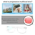thumbnail image 5 of 2-Pack Progressive Multifocal Computer Glasses Women Men Blue Light Blocking Reading Glasses Spring Hinge Readers (2 Transparent,2.25), 5 of 7