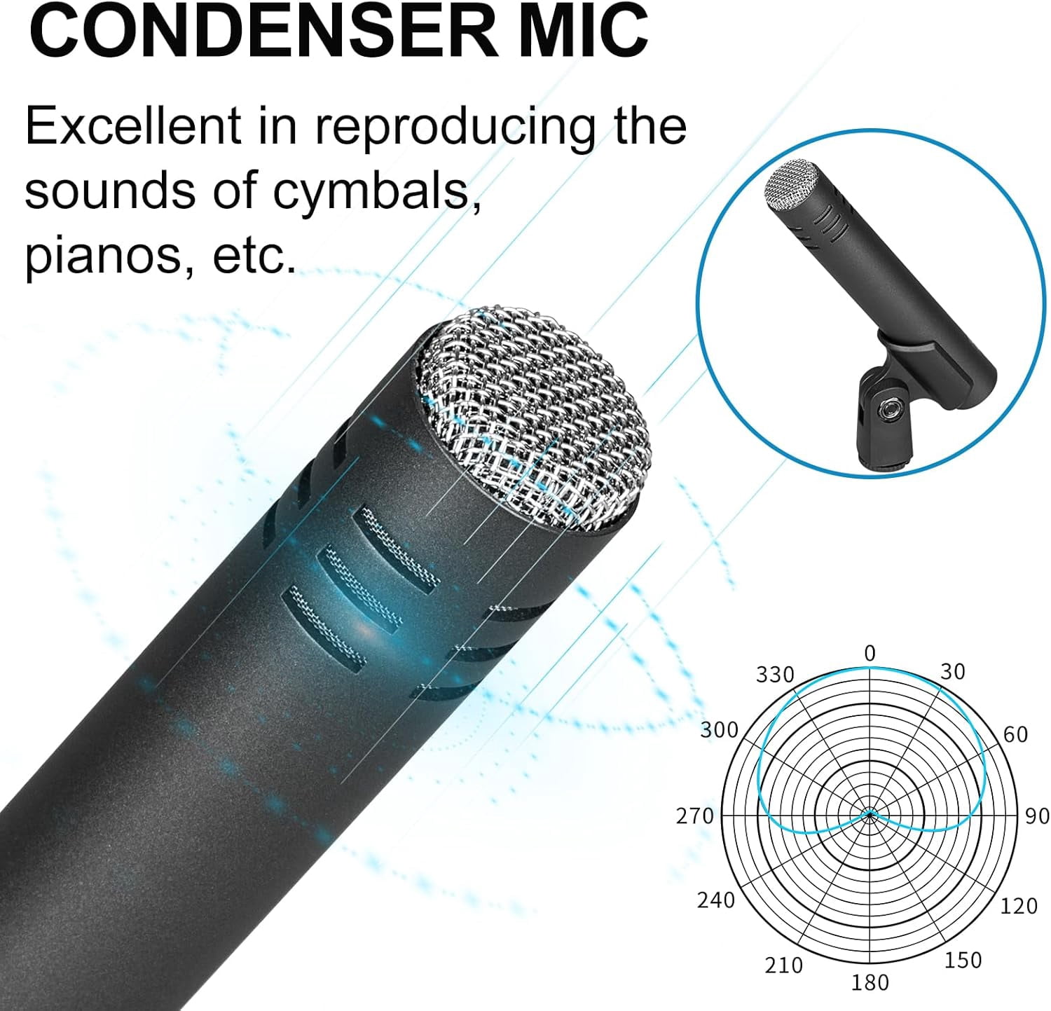 5-Piece Drum Microphone Set with Dynamic and Condenser Mics for Recording