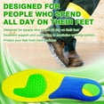 thumbnail image 6 of Heavy Duty Support Inserts for Men, Pain Relief Orthotic Insoles for Men, 6 of 7