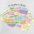thumbnail image 3 of CafePress - Quilter's Brain Long Sleeve T Shirt - Unisex Cotton Long Sleeve T-Shirt, 3 of 4