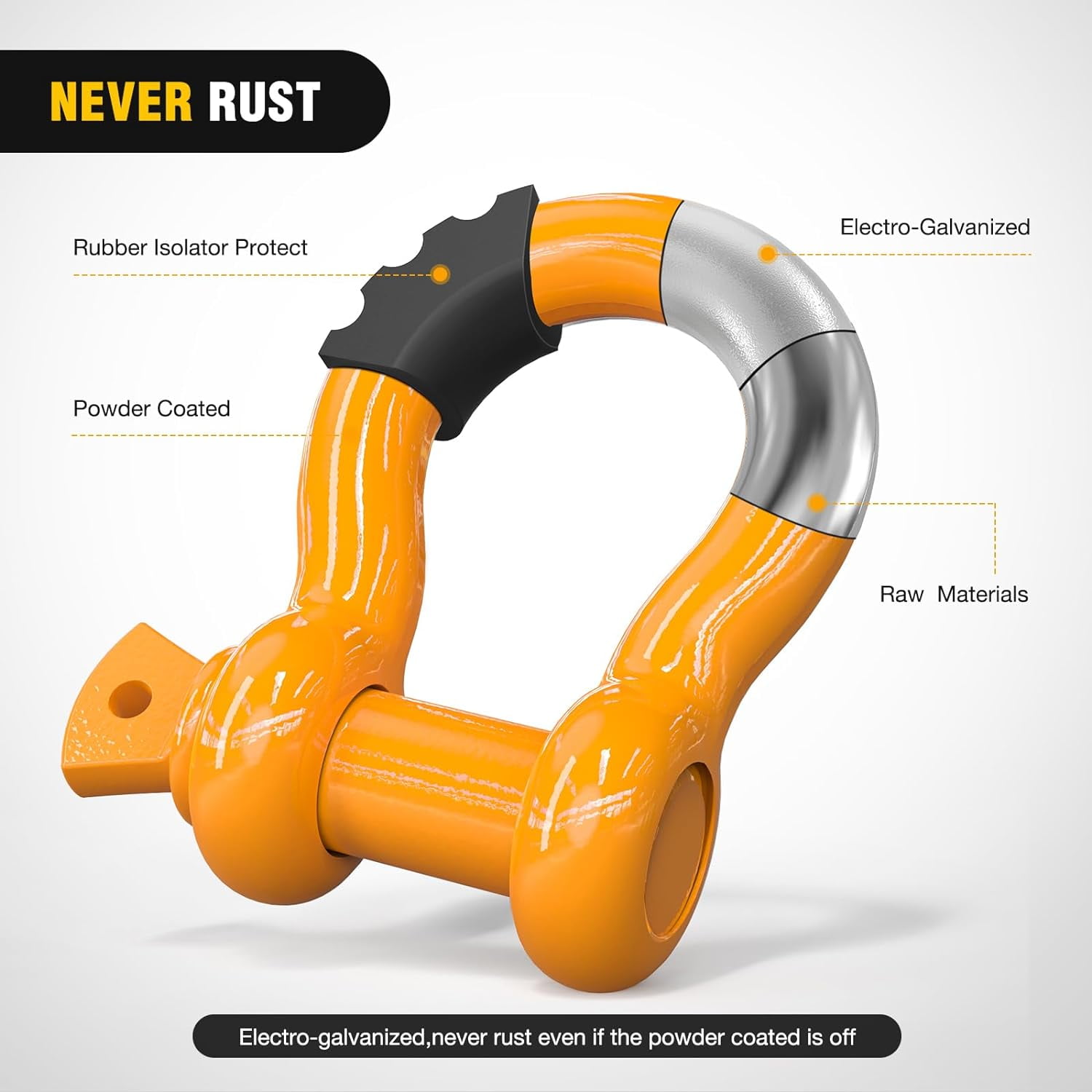 Nilight 2 Pcs 3/4" D-Ring Shackle with 7/8" Screw Pin 41,887lbs Break Strength, Heavy Duty Off Road Recovery Shackle with Isolators Washers for Use with Tow Strap, Winch, Off-Road Jeep Truck Vehicle