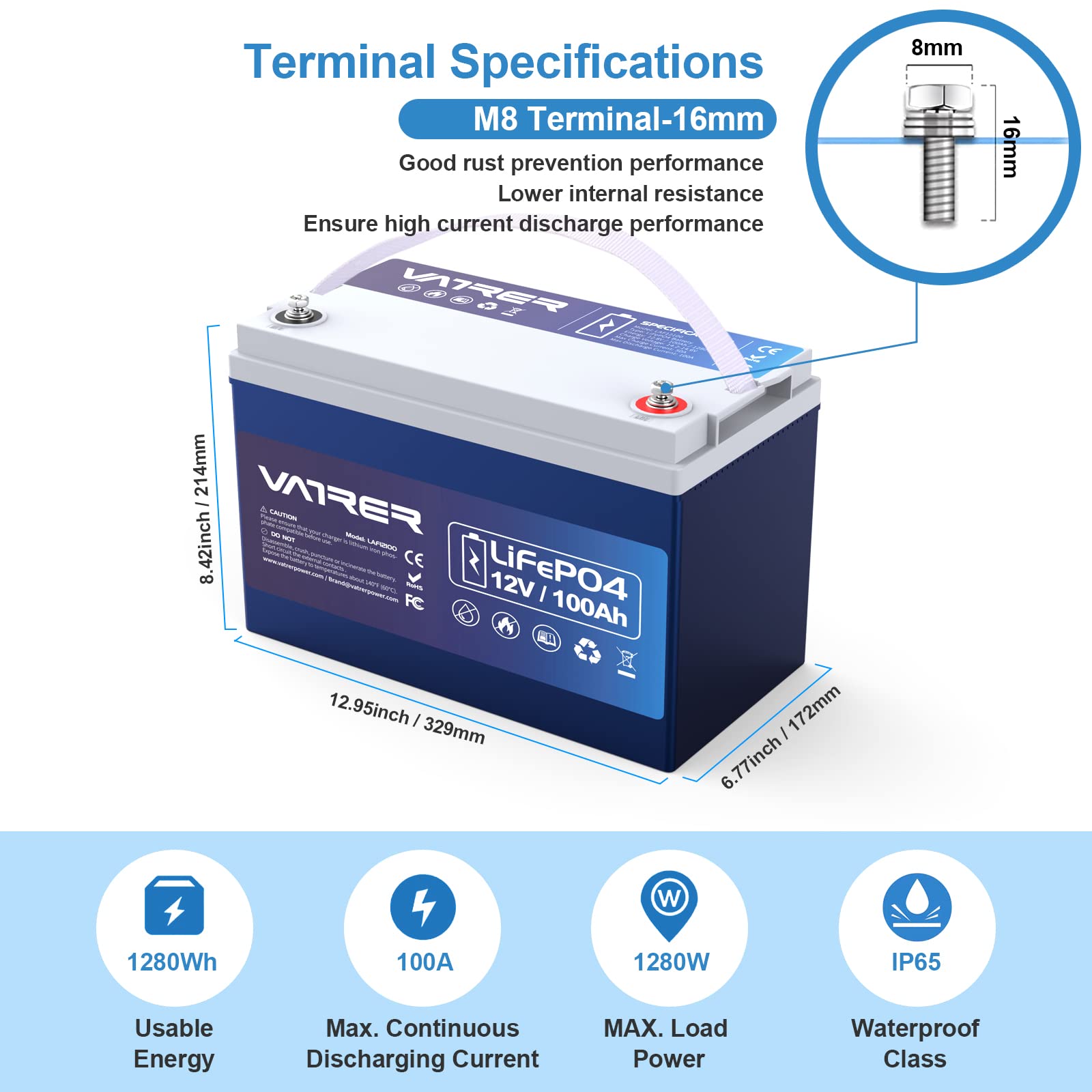 VATRER POWER 12V 100AH Low Temp Cutoff LiFePO4 Deep Cycle Battery with 1280W, Built-in 100A BMS, 5000+ Cycles Rechargeable Lithium Battery, Perfect for RV/Camper, Marine, Solar.