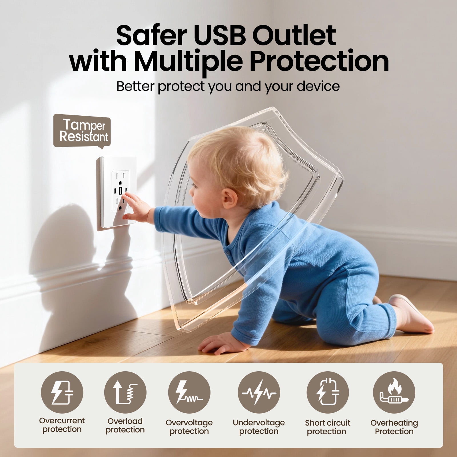 ELEGRP 30W 6.0 Amp 3-Port USB Wall Outlet, 15A Duplex Receptacle with Dual Type C & A Ports,UL Listed,w/Srewless Wall Plate, Matte White 1PC