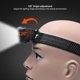 thumbnail image 3 of USB Rechargeable COB LED Headlamp with Motion Sensor, IPX4 Waterproof, Compatible with Outdoor Activities Like Fishing and Camping, 3 of 5