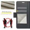 thumbnail image 2 of Case for iPhone 17 Pro Max Wallet Case with Card Holder, Kickstand RFID Blocking Magnetic Closure Shockproof Protective PU Leather Cover for iPhone 17 Pro Max Flip Case Wallet, 2 of 7