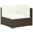 thumbnail image 2 of vidaXL 7 Piece Patio Lounge Set with Cushions Poly Rattan Brown, 313745, 2 of 7