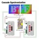 thumbnail image 4 of K1000C SD Card Controller RGB Controller LED Program Controller, 4 of 5