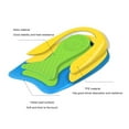 thumbnail image 2 of 1 Pair Heel Cushion Soft Unisex Shockproof Pain Relief Shoe Pad Heel Insole, 2 of 8