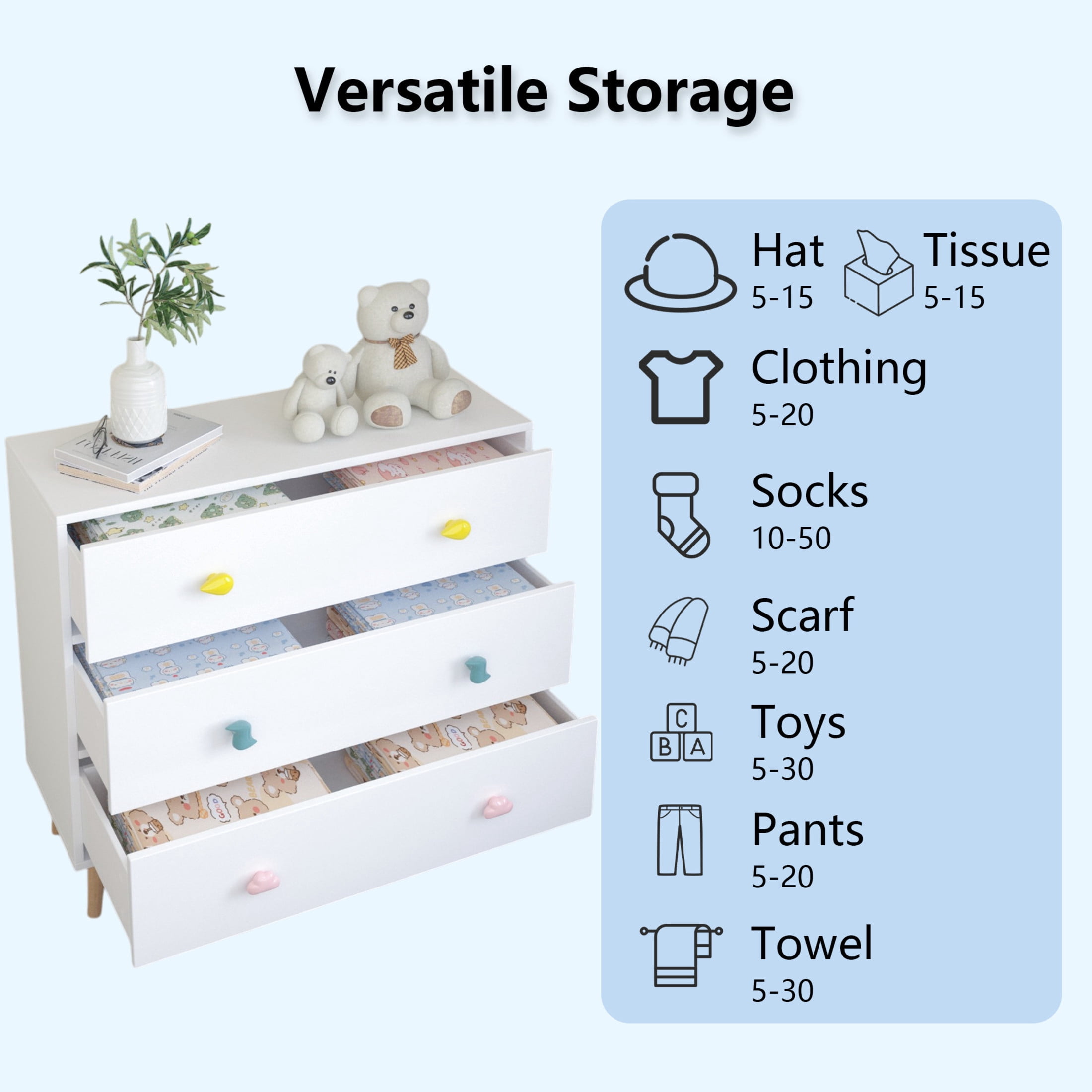 Noble House Godfrey 31.5" Kids 3-Drawer Dresser, Nursery Storage Cabinet, Anti-Tip Baby Nightstand, White