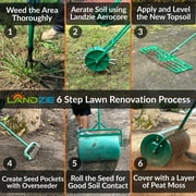 LANDZIE Lawn & Garden Spreaders - 36 inch Heavy Duty Metal Mesh Basket Push/Tow Spreader - Compost, Peat Moss, Top Soil, Mulch - Durable Lightweight Multi-Purpose Yard Care Equipment