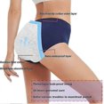 thumbnail image 5 of 5pc Menstrual Period Underwear For Women Leak Proof Cotton Ladies Panties Briefs, 5 of 5