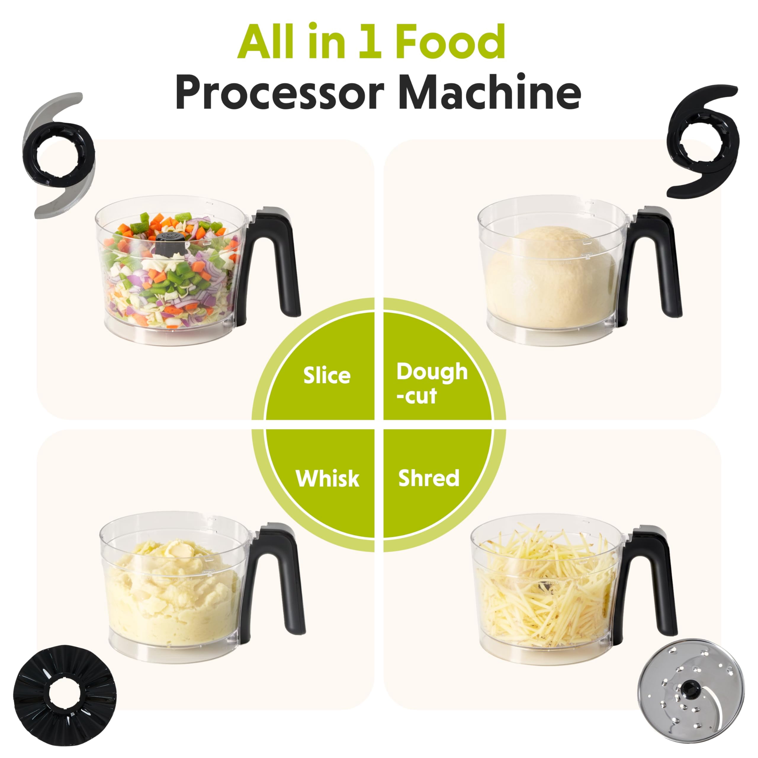 Plum Chef 6-Cup Food Processor Blender Combo, 1.5L Glass Jar Electric Food Chopper with 8 Attachments for Slicing, Dough, and Mincing, 2 Speeds & Pulse, Silver