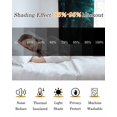 thumbnail image 5 of Aque Trees Blackout Curtains, Light Blocking Print Window Curtains, Forest Art Decor Spring Summer Nature Leaf Thermal Insulated Window Drapes for Living Room Kitchen Cafe 2 Panels, 104"W x 63"L, 5 of 9
