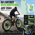 thumbnail image 3 of EOEOTWO Electric Bike for Adults, 26" Fat Tire Class 3 Pedal-Assist All-Terrain Mountain E-Bike, 48V 20Ah Battery, Front Suspension & Dual Disc Brakes, 330 lbs Load, UL 2849 Certified, 3 of 11