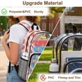 thumbnail image 7 of SEANATIVE Kids Clear Backpack PVC Transparent Backpacks See Through School Bookbag Lightweight Travel Clear Bag School Supplies for Boys Girls, Axolotl Strawberry Flower Pink, 7 of 7