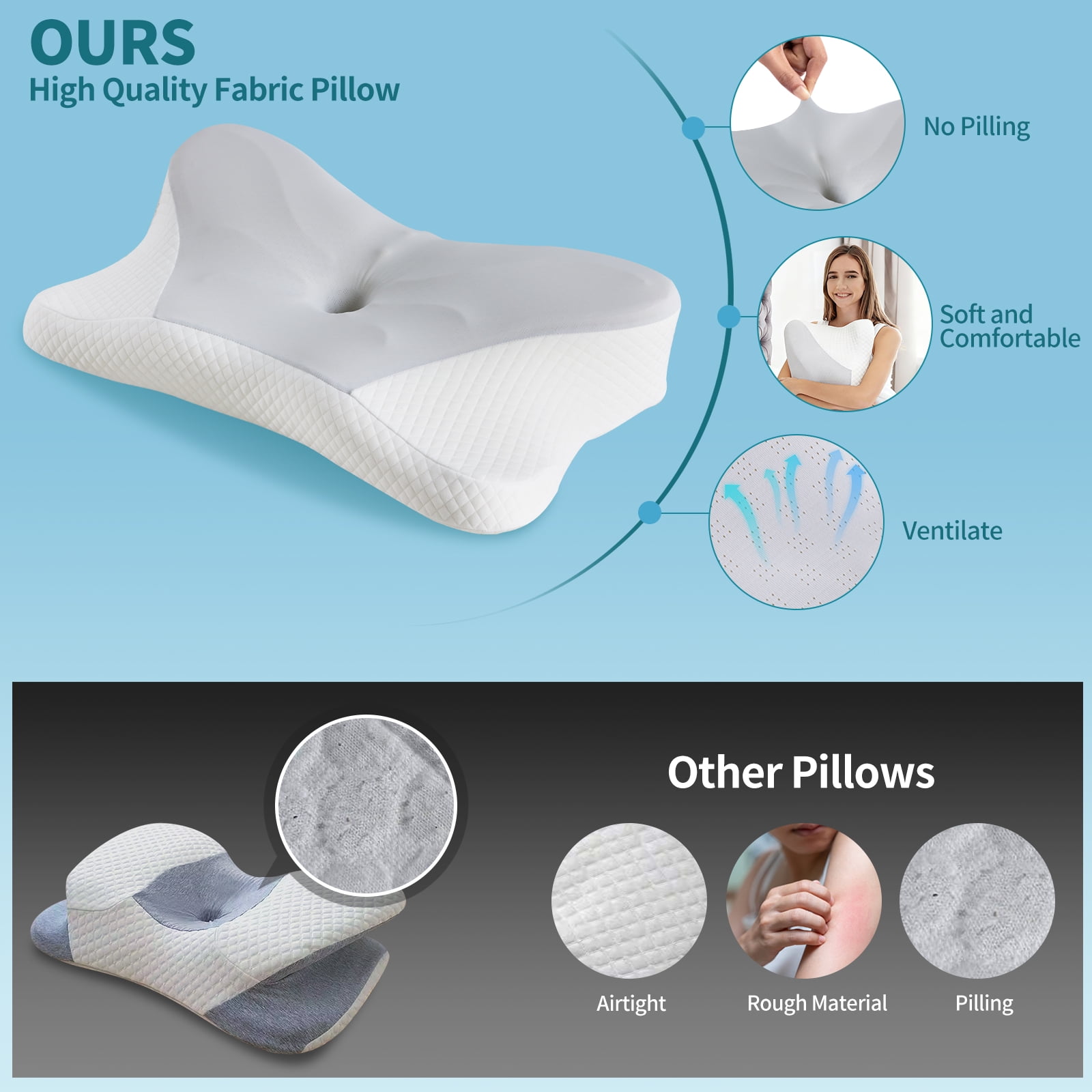 LIFERECORD Cervical Neck Pillow for Pain Relief, Ergonomic Memory Foam Pillow with Cooling Cover, Dual Height Orthopedic Contour Pillow for Side, Back, Stomach Sleepers