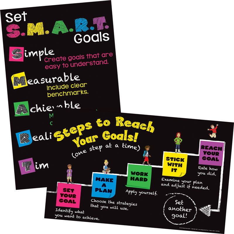 S.M.A.R.T. Goals Posters Set