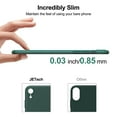 thumbnail image 3 of JETech Upgraded Slim (0.85 mm Thin) Case for iPhone XR 6.1-Inch, Camera Lens Cover Full Protection, Slim Fit Ultra Thin Lightweight Matte Hard PC, Support Wireless Charging (Midnight Green), 3 of 7