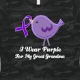 thumbnail image 4 of Inktastic Alzheimer's Awareness Great Grandma Women's T-Shirt, 4 of 5