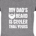 thumbnail image 3 of Inktastic My Dad's Beard is Cooler Than Yours in White Boys Baby Bodysuit, 3 of 4